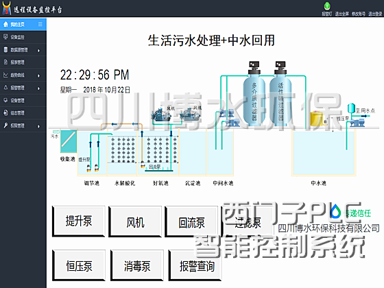 設(shè)備運(yùn)行常識